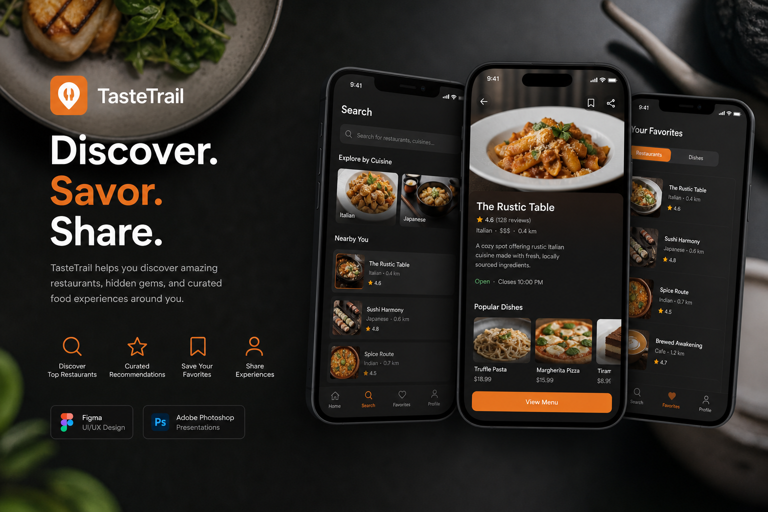 Healthy Food By Home Chefs – Tffyn