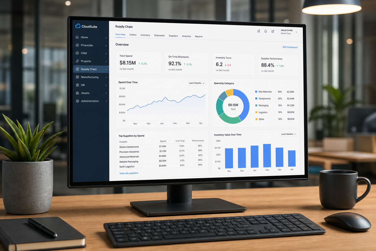 CloudSuite — All-in-one operations platform